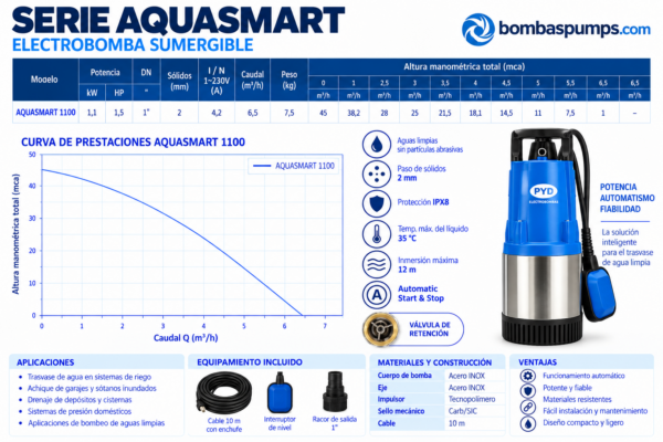 Bomba Sumergible Multietapa AQUASMART