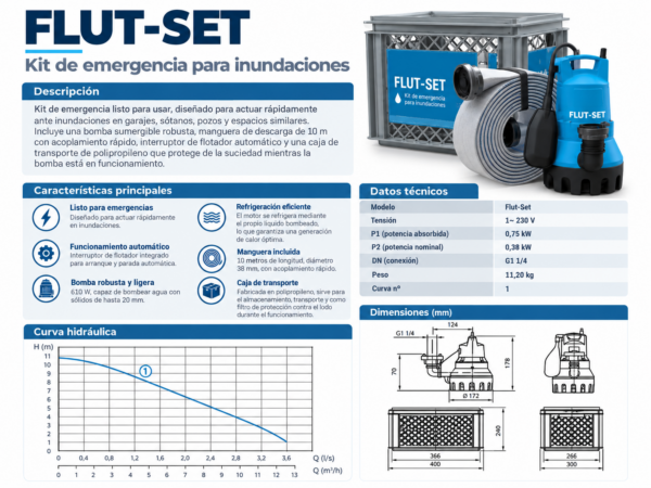 Kit de Emergencia para Inundaciones FLUT-SET con Bomba Sumergible
