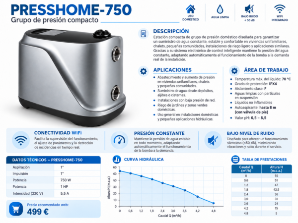 Grupo de Presión Compacto PRESSHOME-750 con WiFi