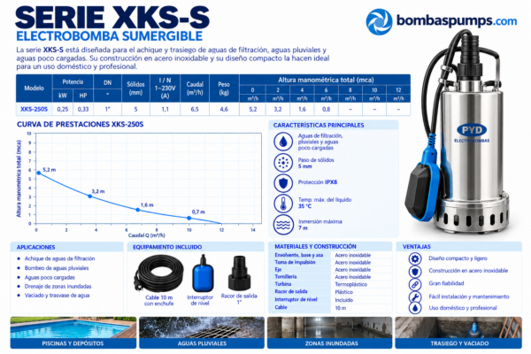 Bomba Sumergible de achique INOX XKS-250S