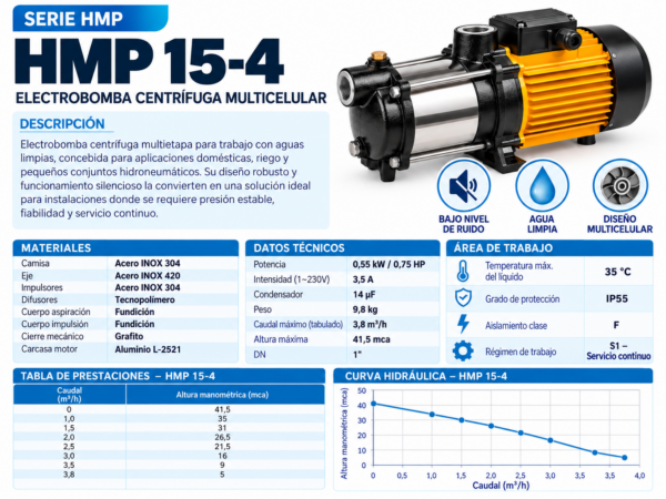 Bomba Centrífuga Multicelular HMP 15-4