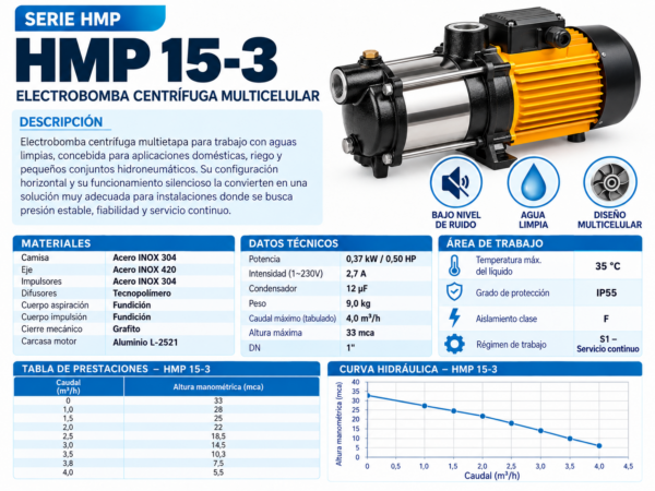 Bomba Centrífuga Multicelular HMP 15-3