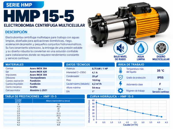 Bomba Centrífuga Multicelular HMP 15-5