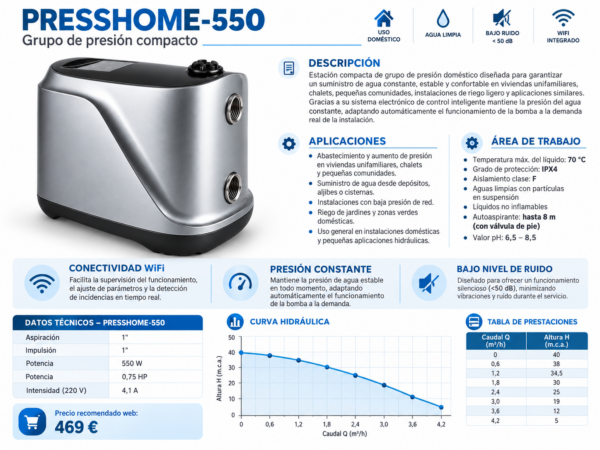 Grupo de Presión Compacto PRESSHOME-550 con WiFi