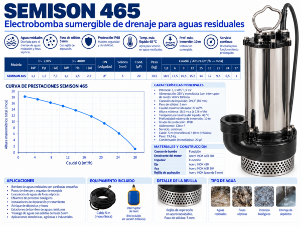 Bomba Sumergible SEMISON 465 para Aguas Residuales y Drenaje
