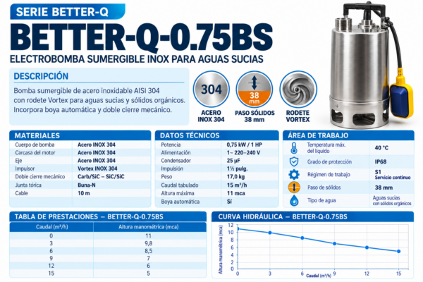Bomba Sumergible INOX 304 BETTER-Q-0.75BS para Aguas Sucias