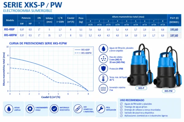 Bomba sumergible de achique XKS-400P