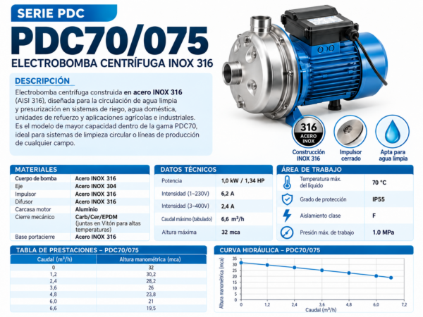 Bomba Centrífuga INOX 316 PDC70/075