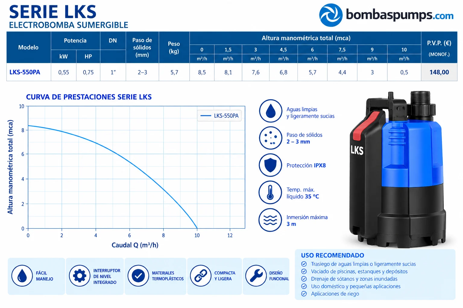 Bomba Sumergible de Achique LKS-550PA 0,55 kW - Imagen 2