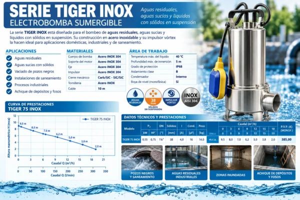 Bomba Sumergible INOX TIGER 75 para Aguas Residuales